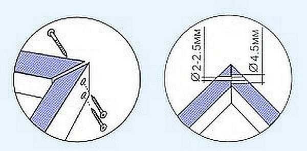 How to connect a door frame in the corners
