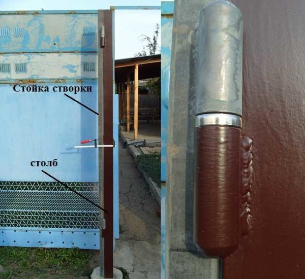 We hang the racks on the hinges welded on the posts