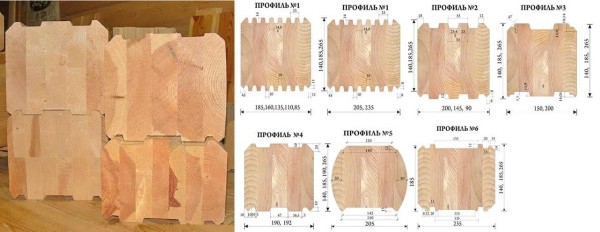 What does glued timber look like?