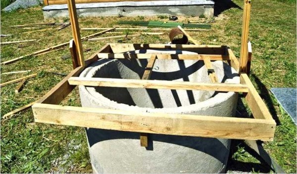 Well head frame