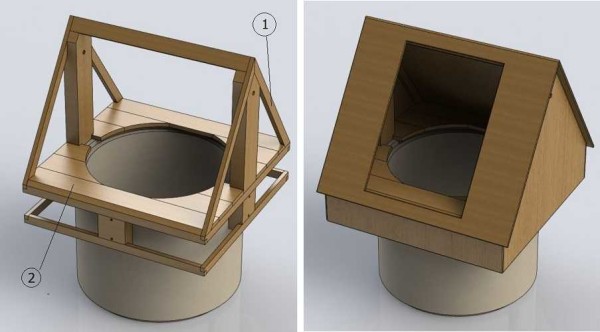 The procedure for assembling a house for a well