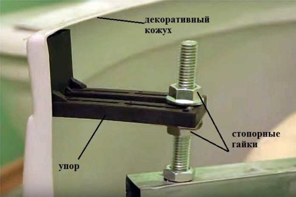 Installing stops