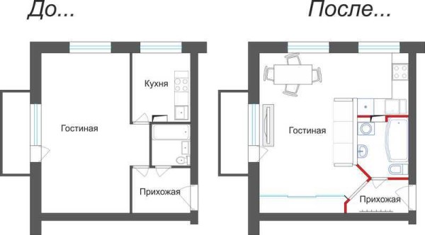 The option of redeveloping a one-room apartment in a studio apartment
