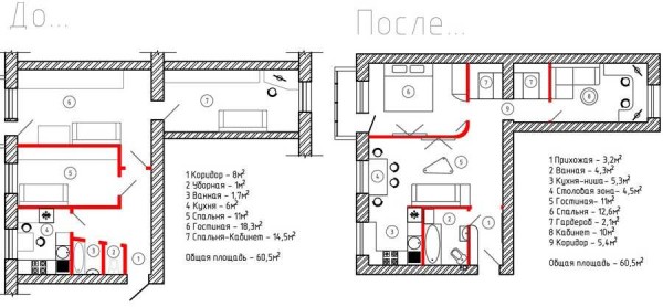 Redesign of the layout