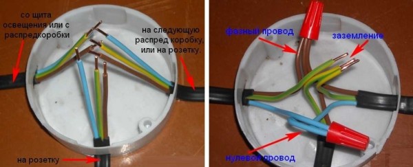 Wiring diagram for the socket in the junction box