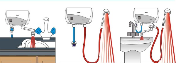 How to connect an instantaneous electric water heater