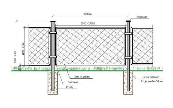 Sectional chain-link fence