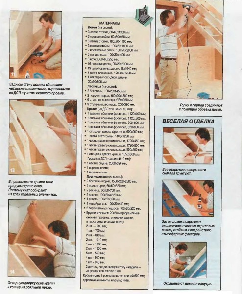 Materials for the construction of a children's house