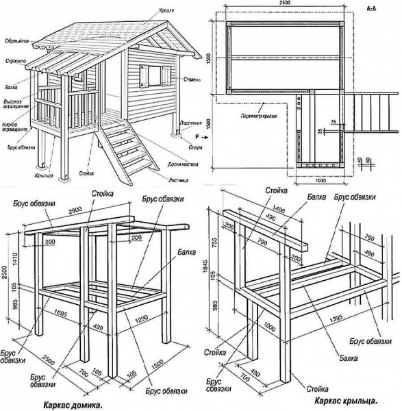 Dimensioned drawing and layout