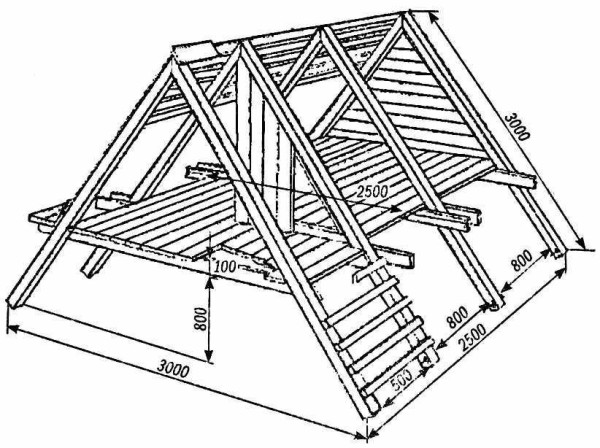 House-hut