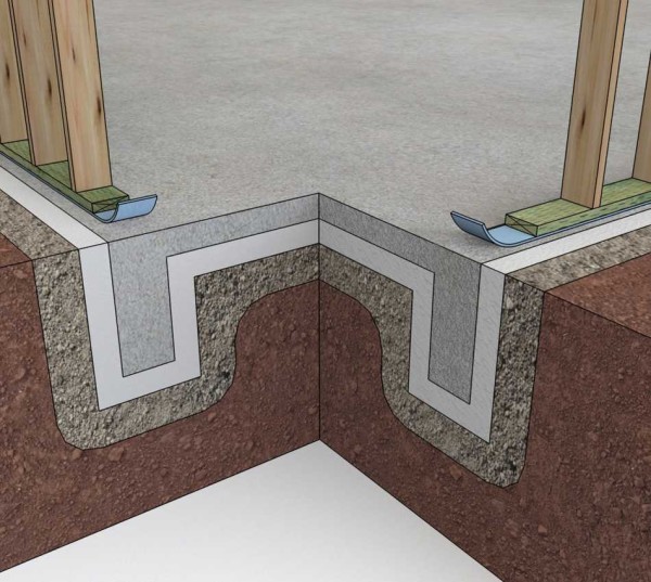 This is how the Russian slab foundation looks in section