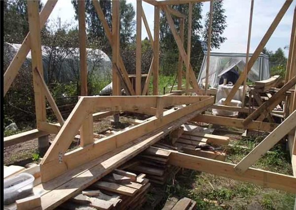 We collect the rafters