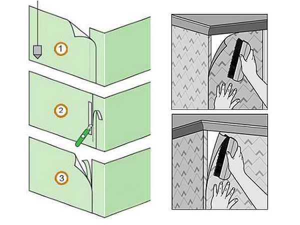 How to glue wallpaper in the corners correctly