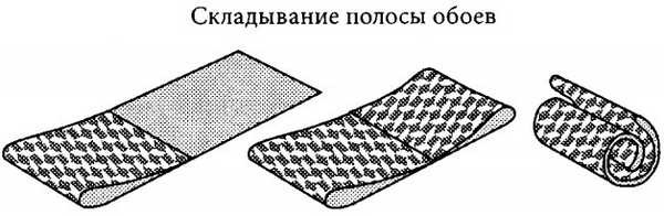 How to fold glue-coated paper wallpaper