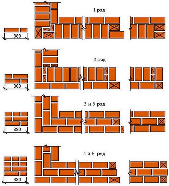 The scheme of laying a corner of 1.5 bricks with multi-row dressing