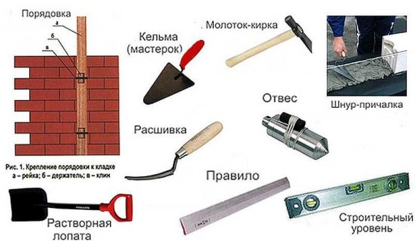 An indicative list of tools for masonry