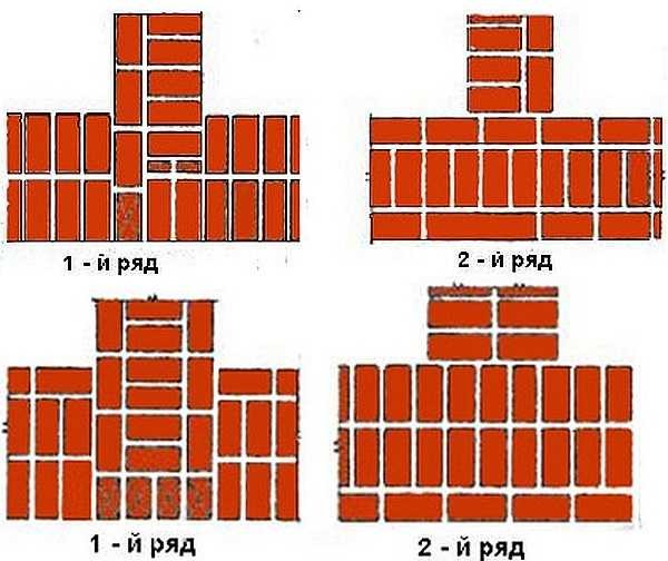Adjoining walls with single-row dressing
