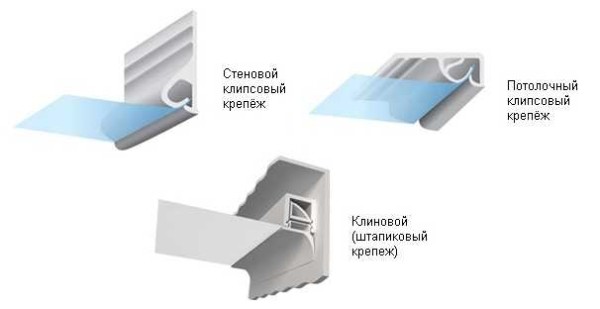 Baguettes for woven stretch ceiling