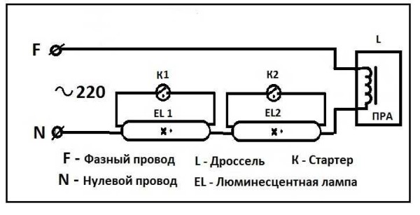 Scheme for two fluorescent lamps