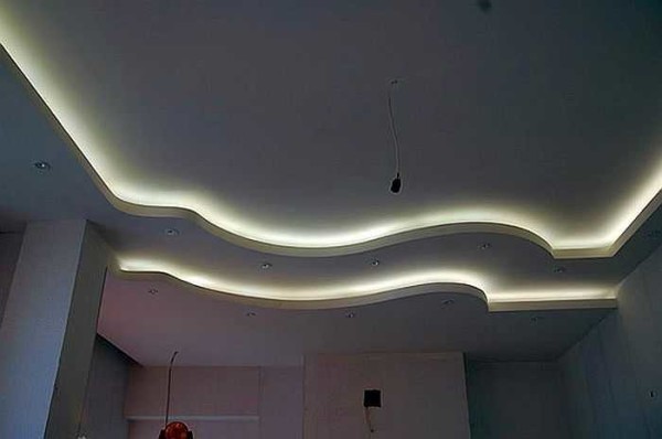 Example of two-level backlighting