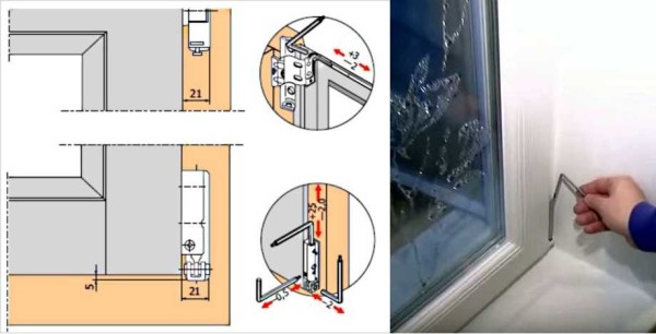 Adjusting the sag of the plastic door