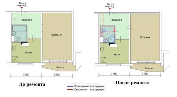 Repair plan for a studio apartment