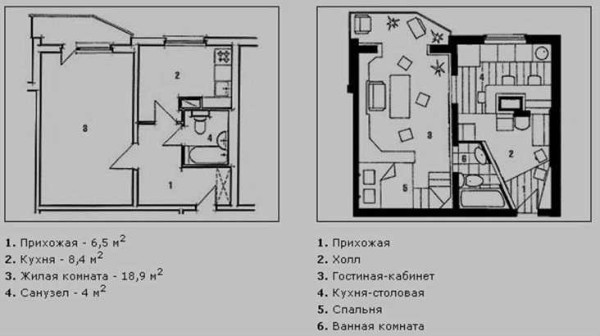 An example of renovation of a 1-room apartment with a combined balcony