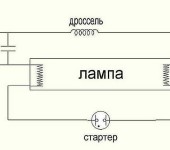 Scheme for switching on a fluorescent lamp with a starter