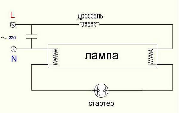 Scheme for switching on a fluorescent lamp with a starter