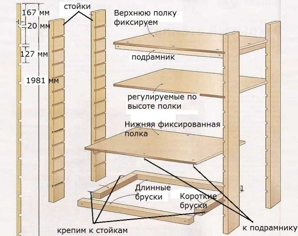Example of height-adjustable shelves for a balcony cabinet