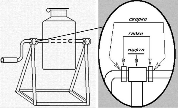 Milk flask manual concrete mixer design
