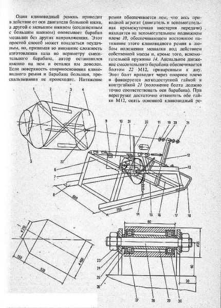 Concrete mixer drawing