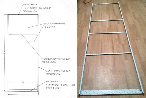 Sash construction without filling
