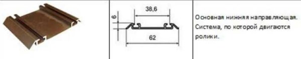 The bottom rail is made of metal