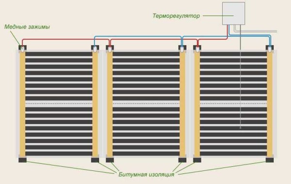 Wiring diagram for connecting film floor heating