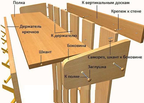 Assembly order
