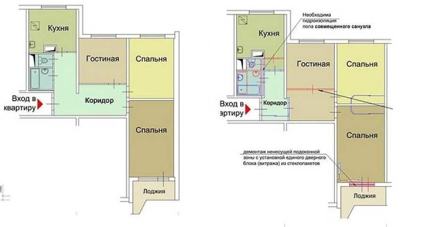 Optimizing space utilization