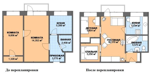 Make a 3-room apartment from a 2-room apartment