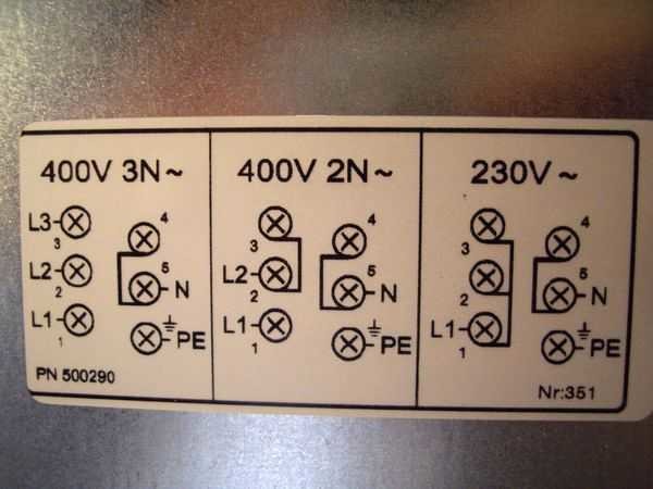 Schematic diagram of the connection for different networks