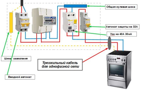 Electrical connection diagram