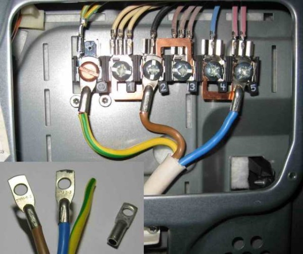 Better to terminate the conductors with contact plates