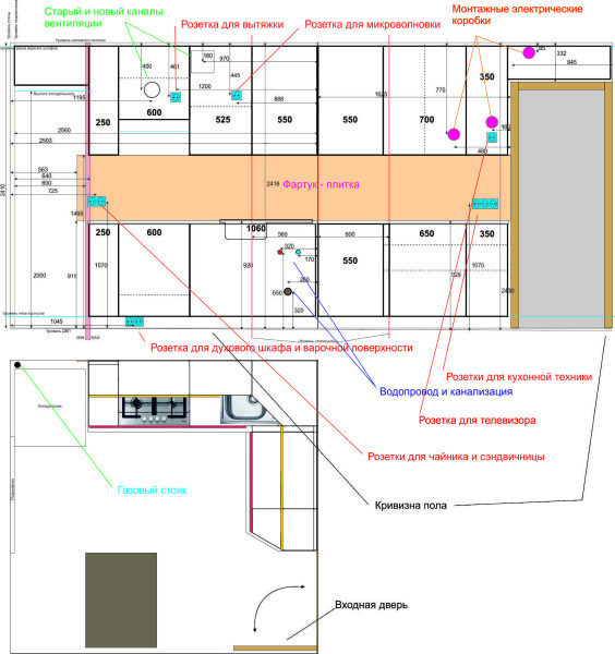 Diagram of engineering systems and electrical wires