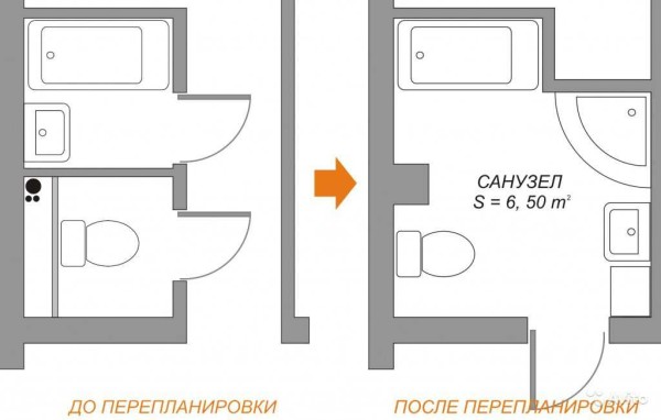 One of the options for combining a bathroom