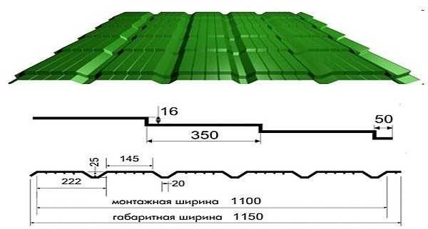 Profile dimensions Cascade