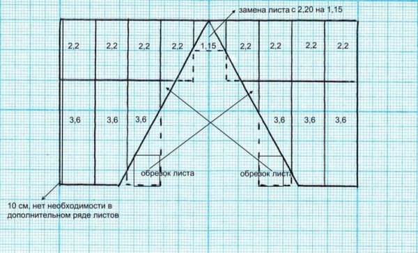 Calculation of a rectangular roof slope