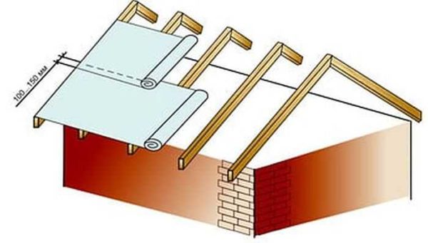 How to install roof waterproofing