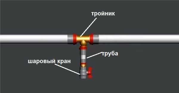 The simplest unit for draining or filling the coolant into the system