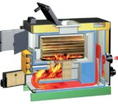 Approximate layout of a pyrolysis boiler