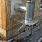 DIY perforated corner support platform