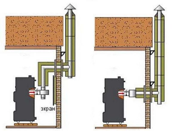 How can a sandwich chimney run through a wall